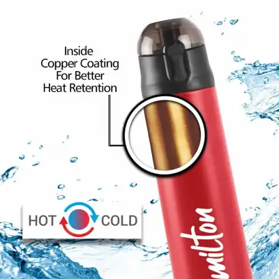 Image of Milton Coupon Code
